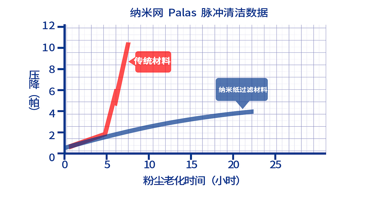 简约工业产品宣传单设计（图ZNjg1MTQ5NzI=） - 宣传物料 - 站酷设计师金灰雪原创素材 - 站酷ZCOOL