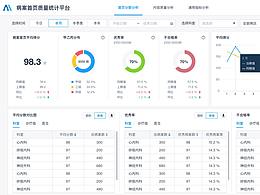后台管理