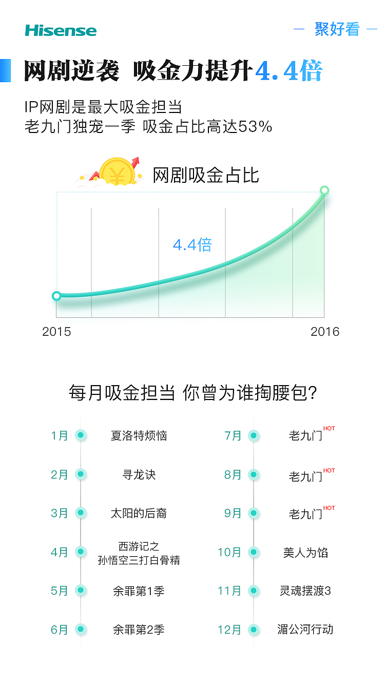 白皮书（图ZODMyMDczNzY=） - PPT/Keynote - 站酷设计师高宝BB原创素材 - 站酷ZCOOL