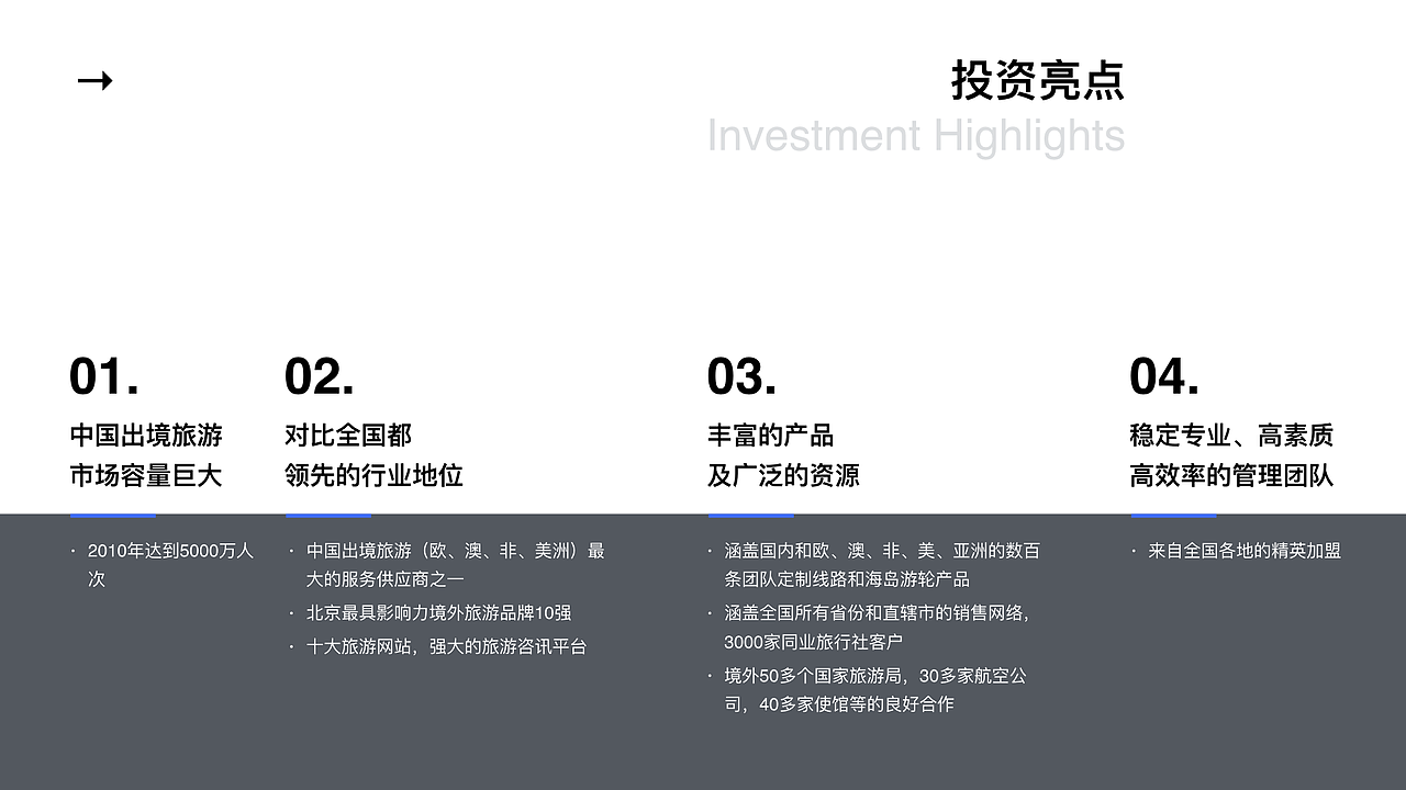 深度原创:北京AAA国际旅行社有限公司