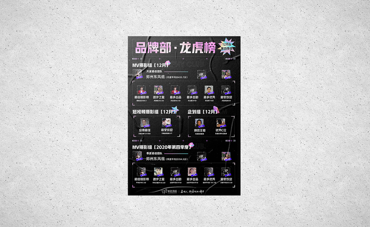 Poster-海报版式设计-舞蹈（图ZMjQ0NDk4MjMy） - 海报 - 站酷设计师白浪_原创素材 - 站酷ZCOOL