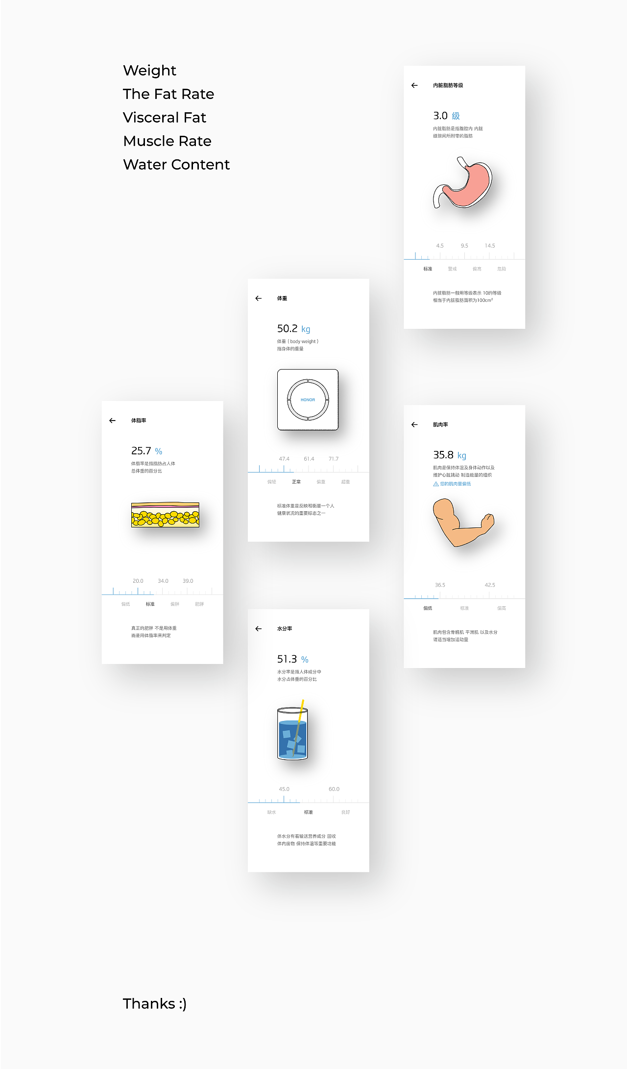 荣耀体脂称Redesign（图ZMjI3MTEwMDY4） - APP界面 - 站酷设计师辛小丸子原创素材 - 站酷ZCOOL