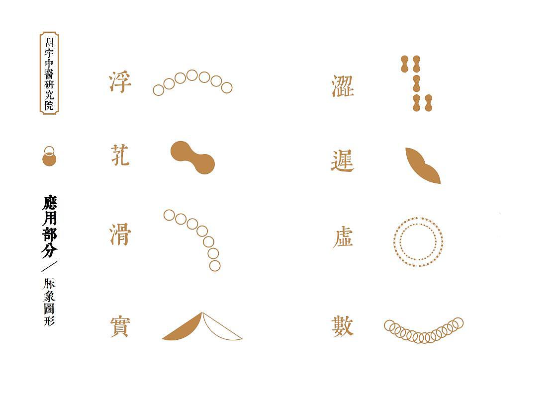 胡宇中医研究院品牌形象设计（图ZMjEzNTk2MjYw） - 品牌 - 站酷设计师欲上九天揽月原创素材 - 站酷ZCOOL