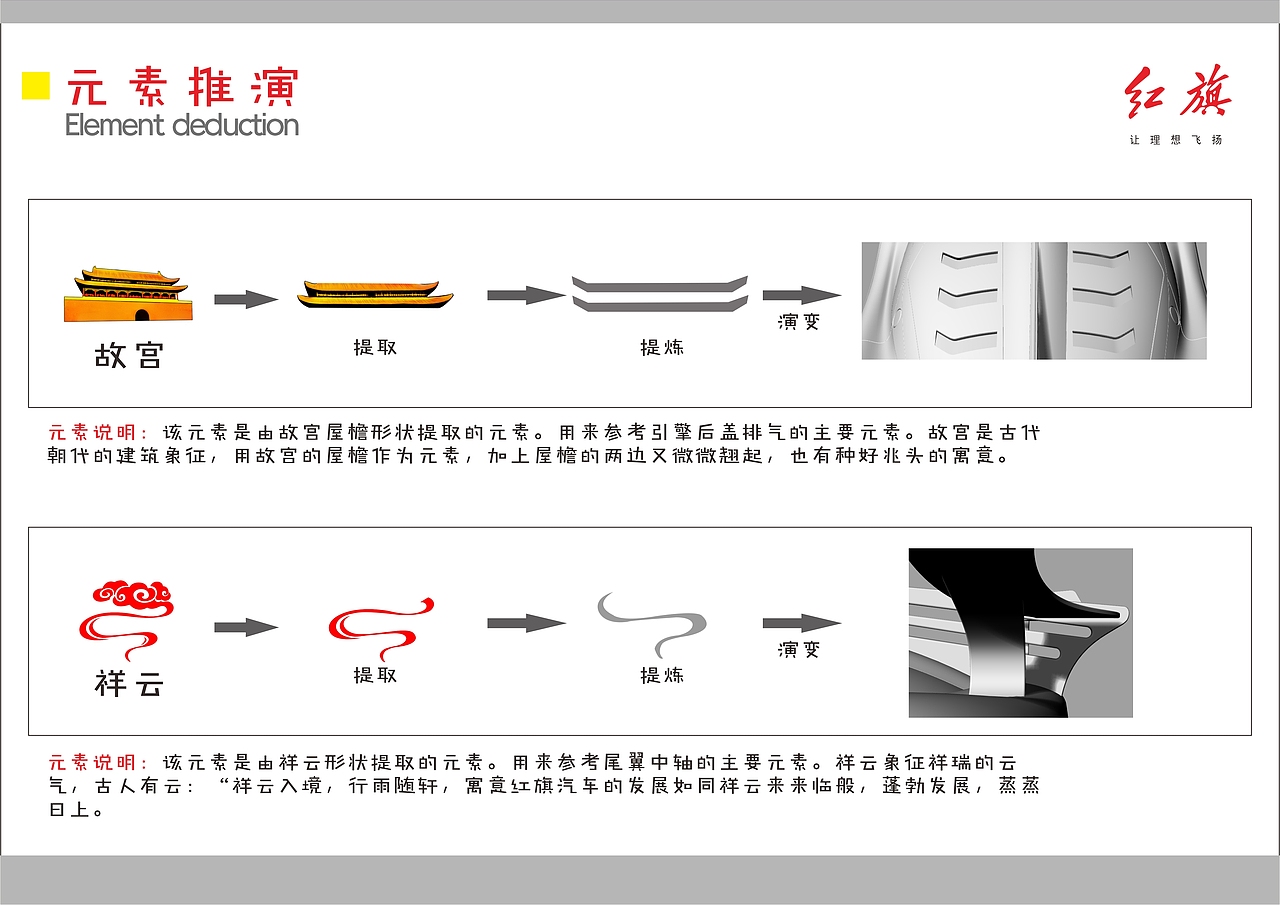 2020毕业设计/红旗S20概念跑车设计