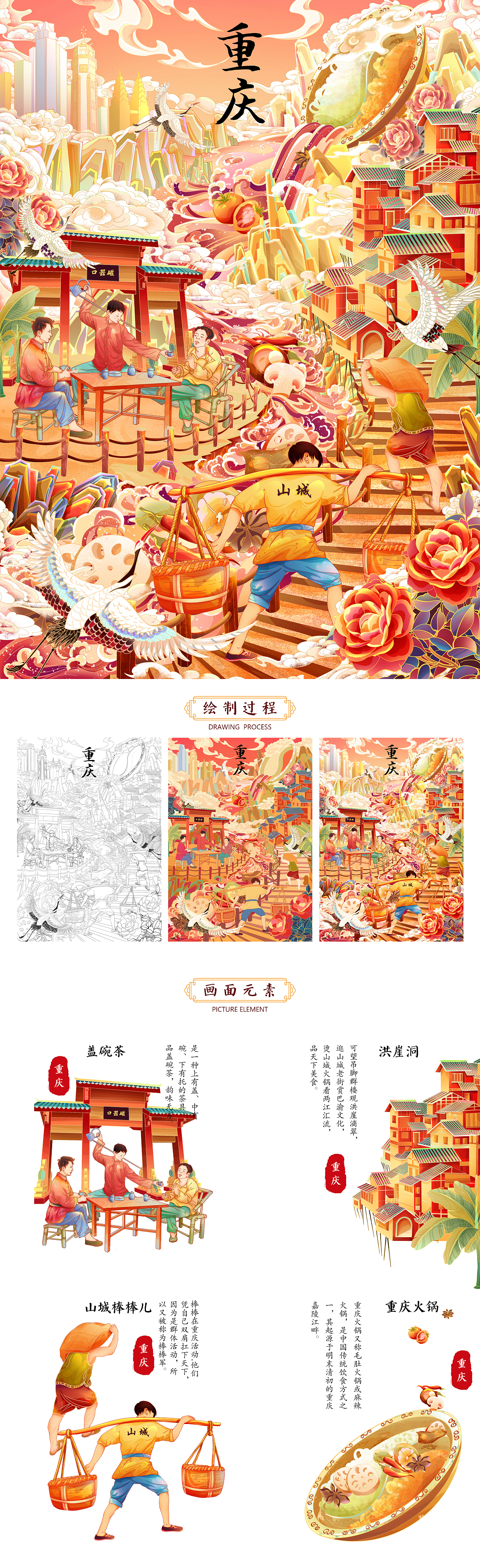 城市印象合集——重庆、洛阳、广州、武汉、杭州