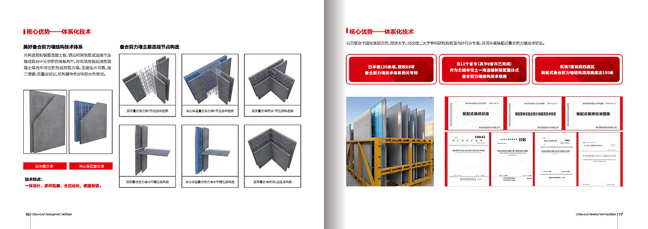 美好置业企业宣传册（图ZMzI2MDk4MjIw） - 书籍/画册 - 站酷设计师xuyuanxu原创素材 - 站酷ZCOOL