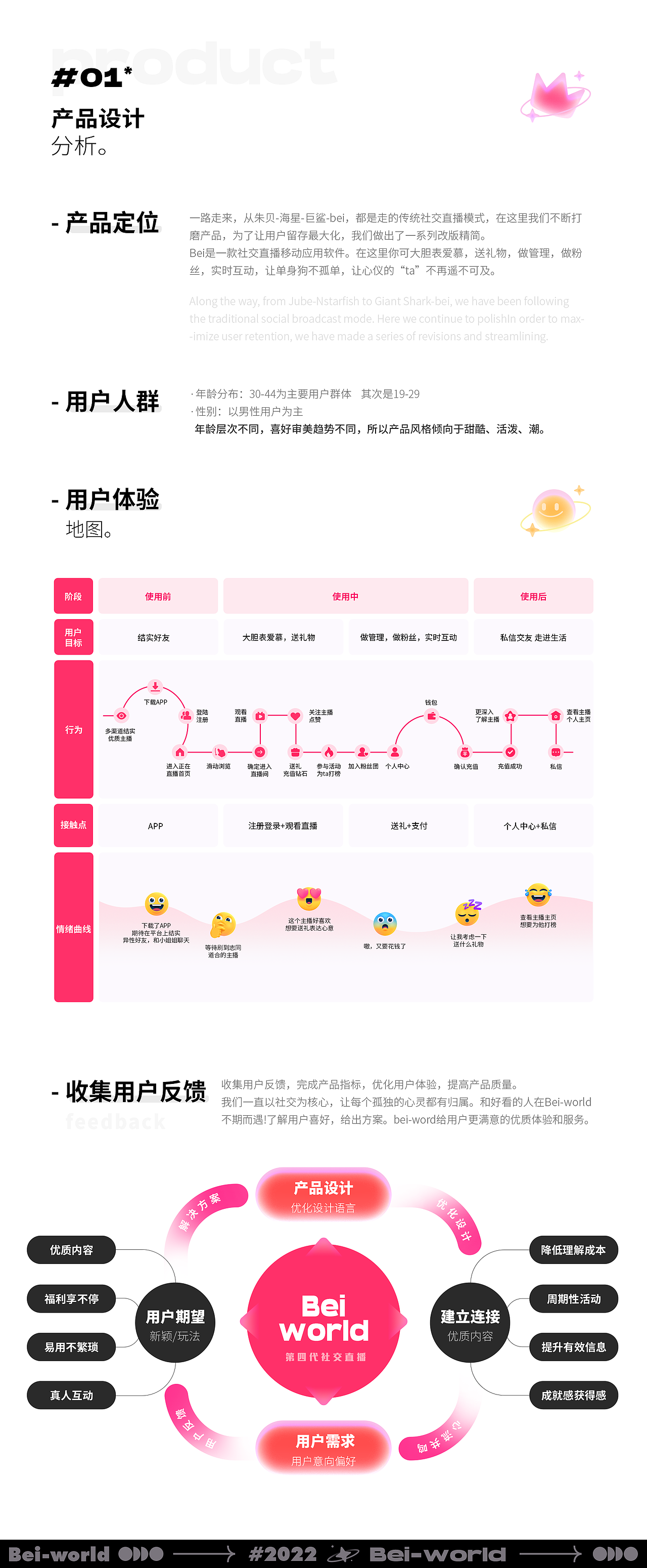 Bei-world社交APP（图ZMzM1Njc2MDA4） - APP界面 - 站酷设计师圆脸巴大耳朵原创素材 - 站酷ZCOOL