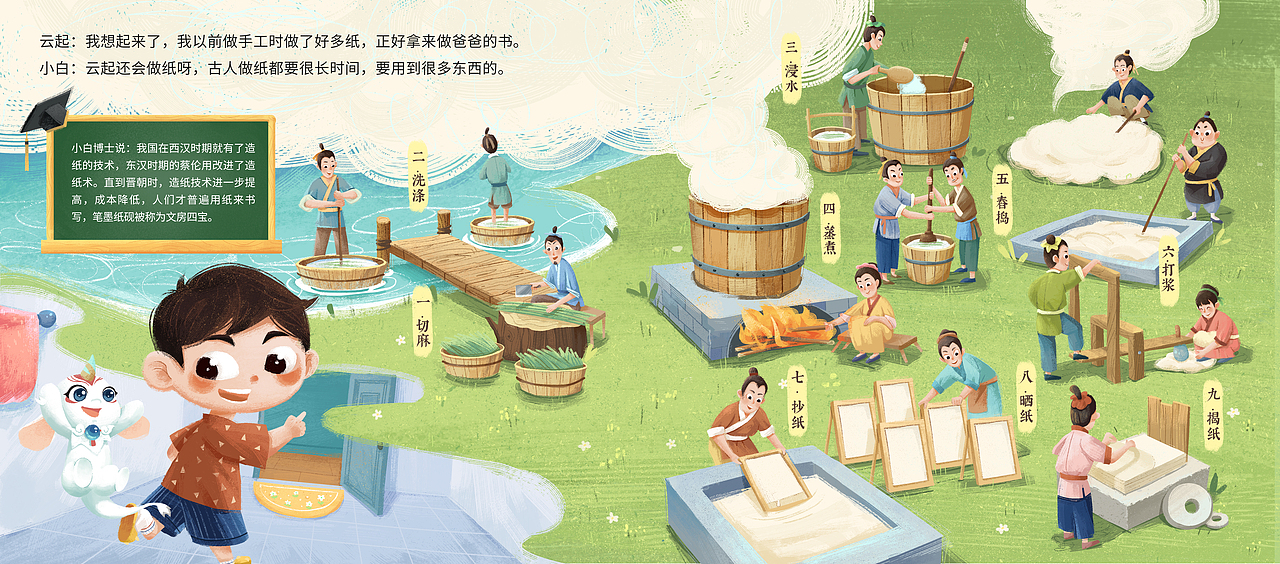 爸爸最喜欢的书（图ZMzM3NjI3NDU2） - 绘本 - 站酷设计师没毛病插画原创素材 - 站酷ZCOOL