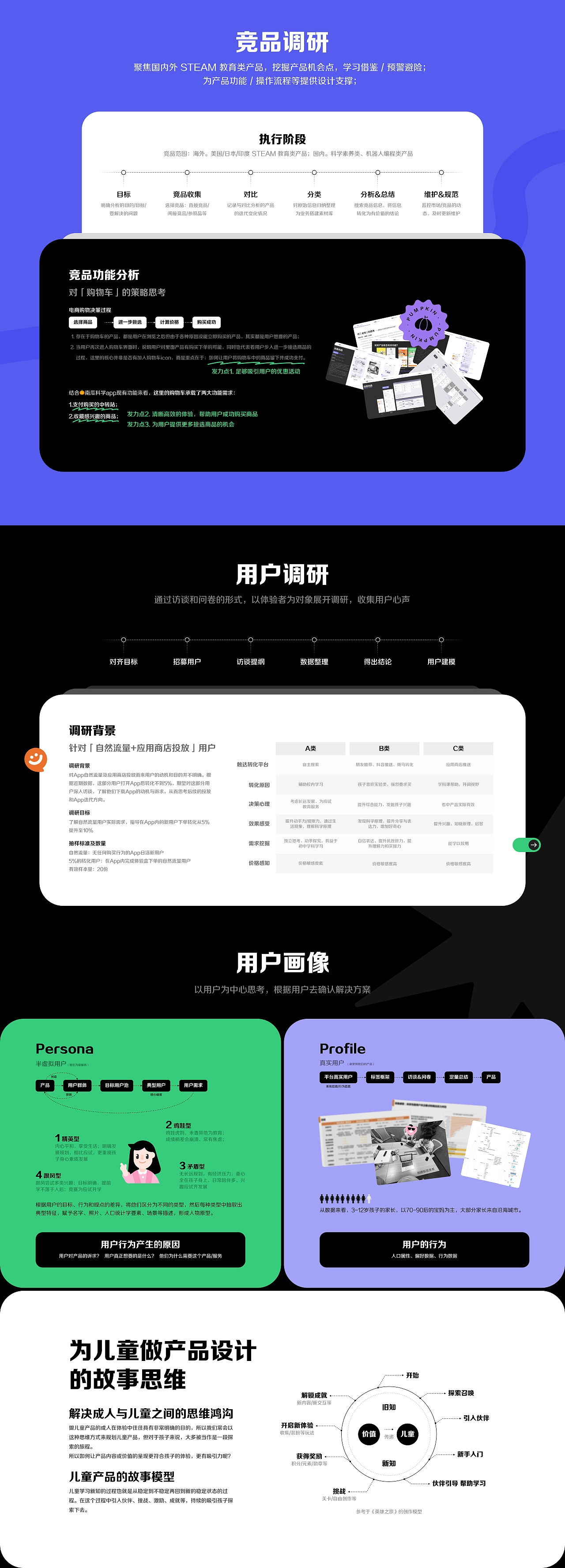 玩的好·会思考 UX/UI Design