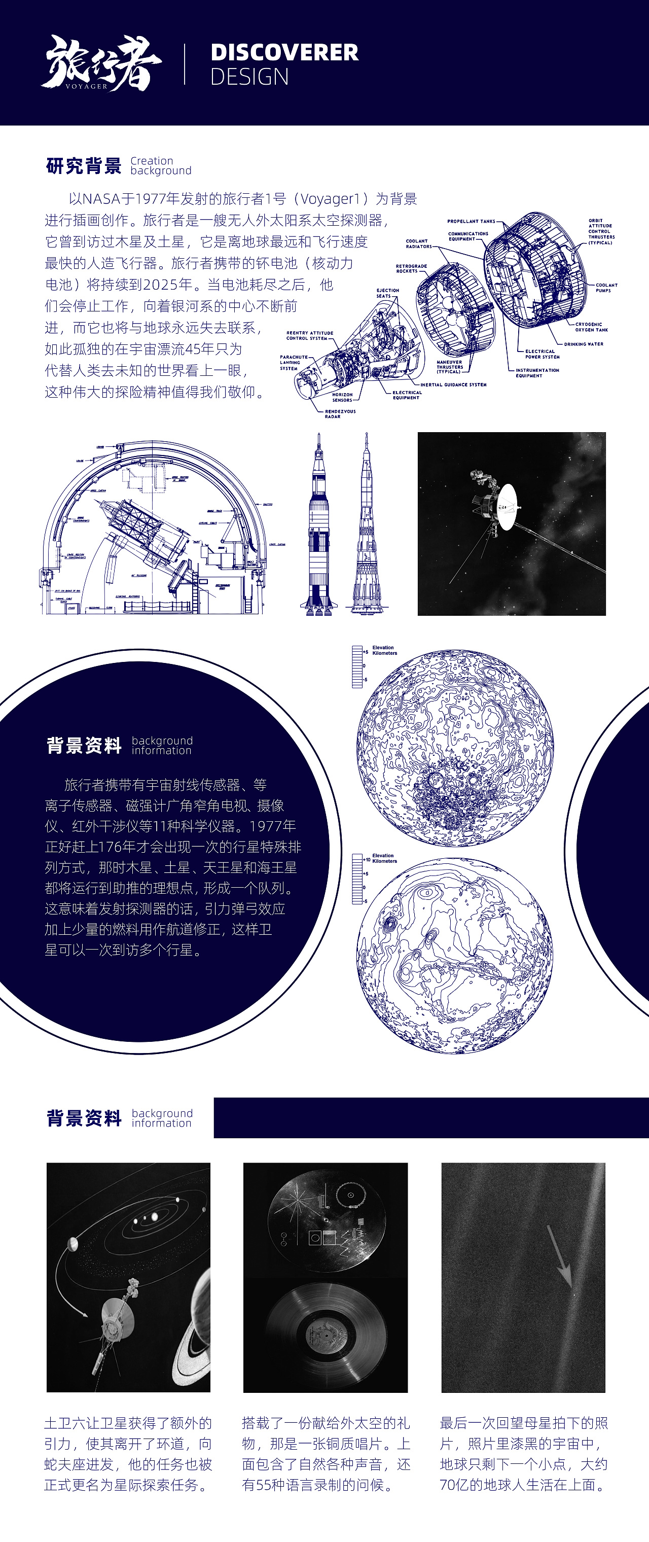 旅行者（图ZMzA0ODIyNjk2） - 创作习作 - 站酷设计师寻迹创意原创素材 - 站酷ZCOOL