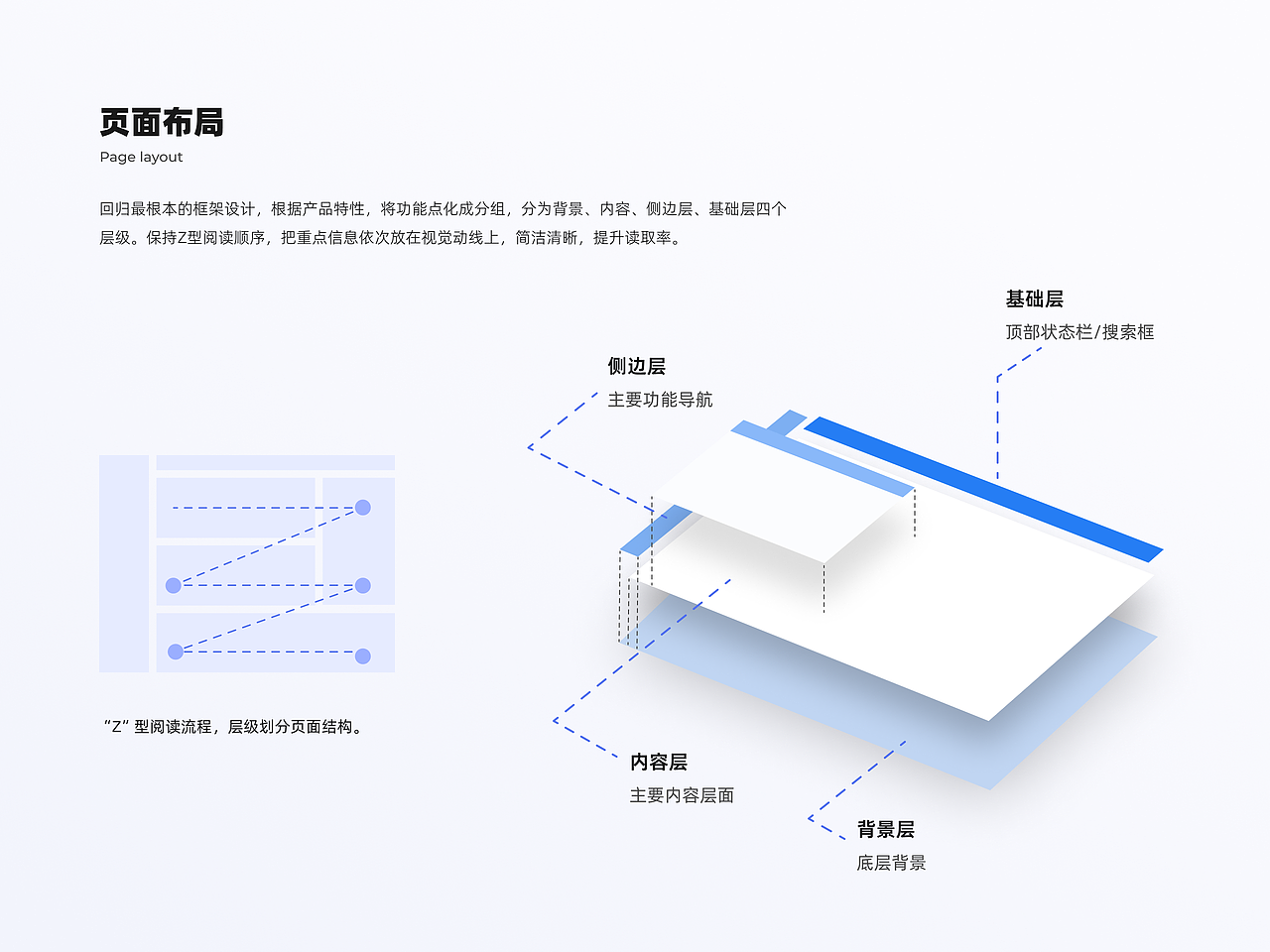 大健康数据管理后台