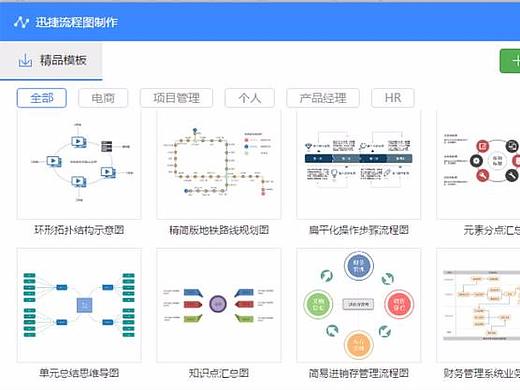 推荐6个实力派的PPT素材网站，让你的PPT完美蜕变！
