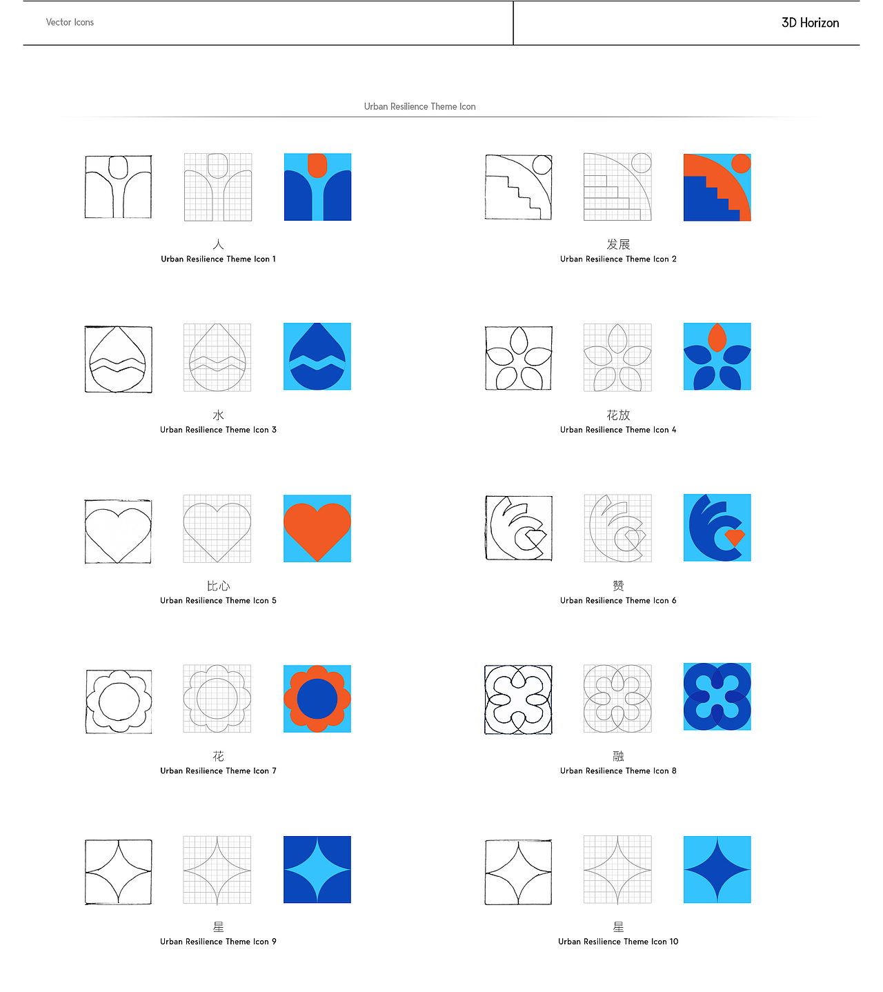 Urban Resilience Graphic Philosopher SDG 2021