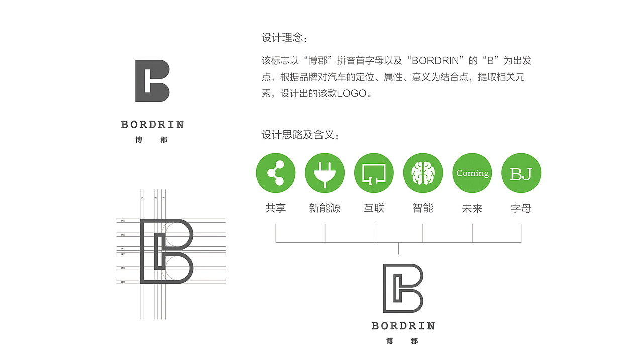 BORDRIN LOGO（图ZMTAzOTI3MTgw） - Logo - 站酷设计师363764818原创素材 - 站酷ZCOOL