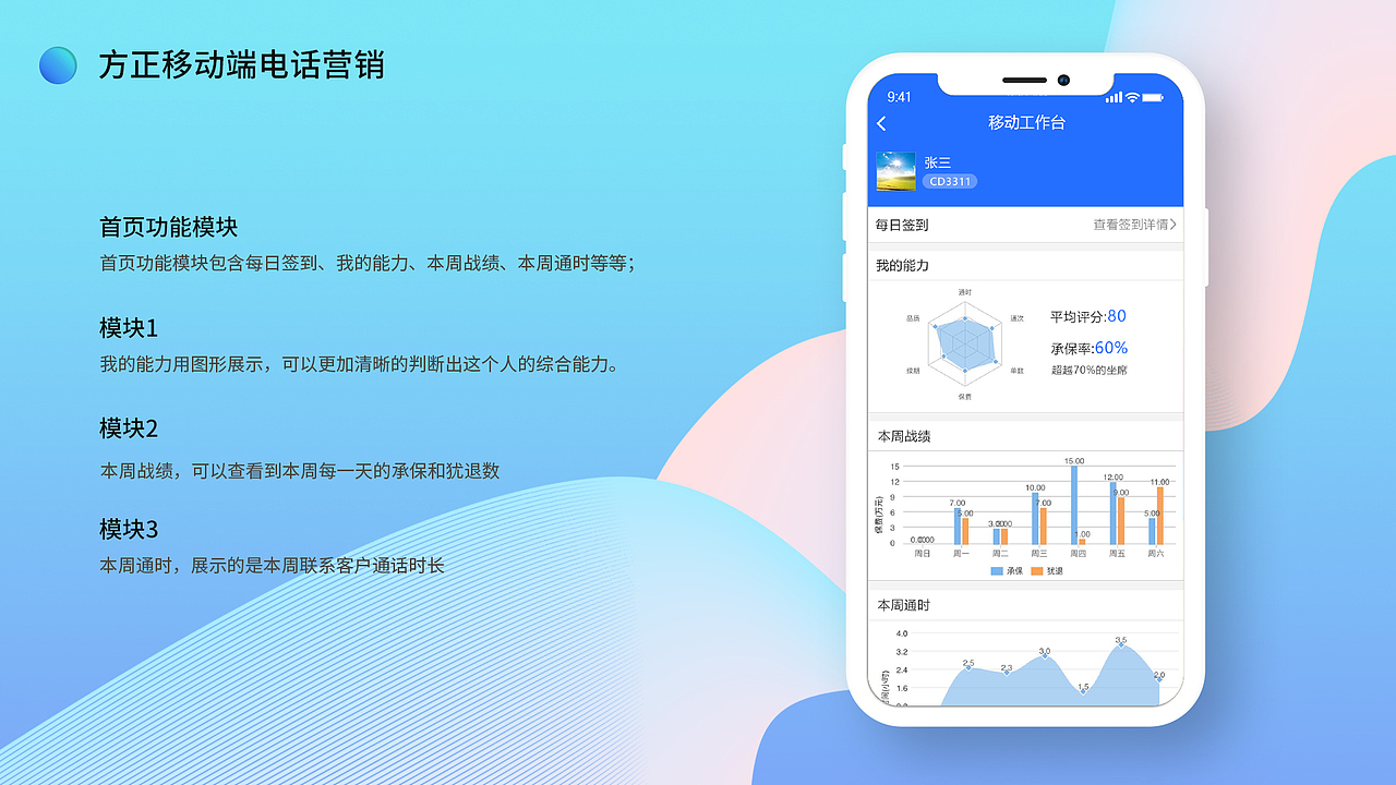 方正移动端电话营销（图ZMjU1NTMzMTU2） - APP界面 - 站酷设计师zhankuxuna原创素材 - 站酷ZCOOL