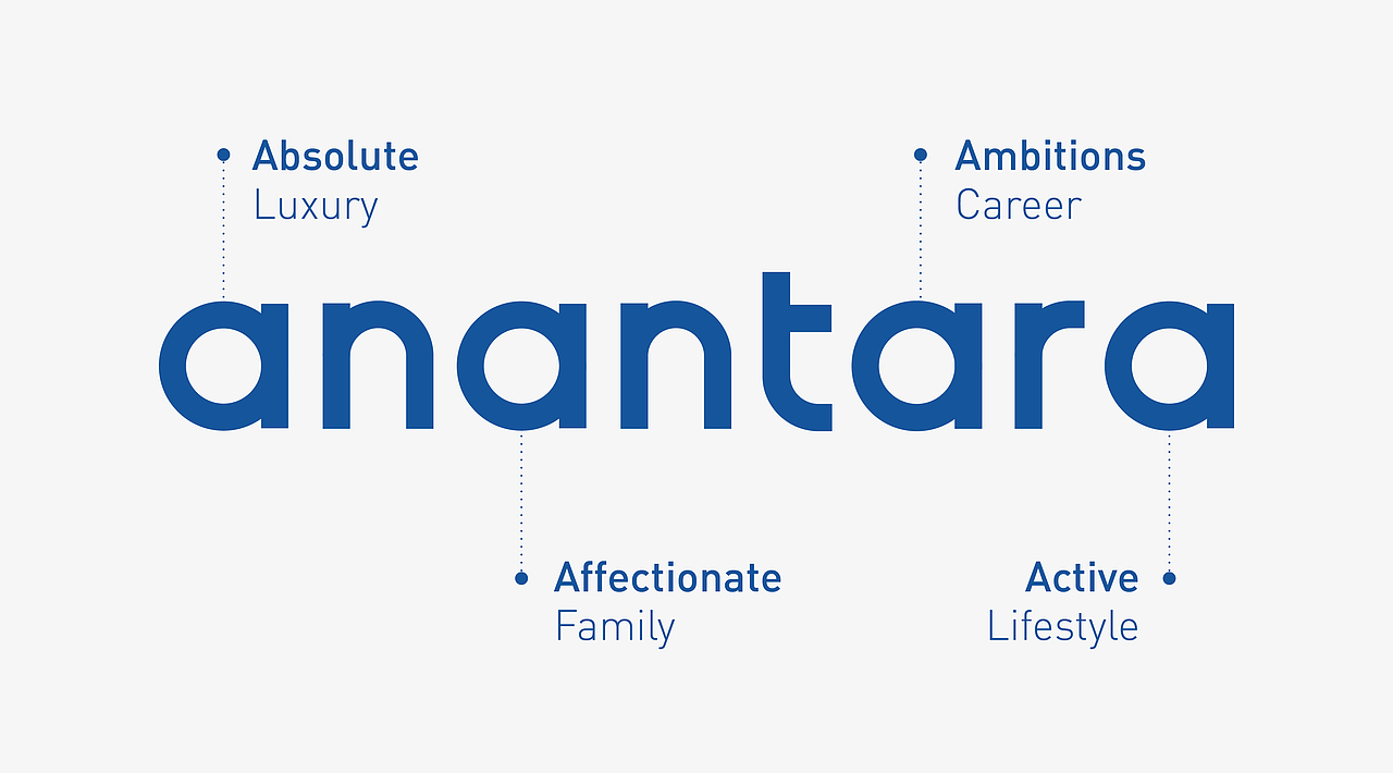 美国樾公馆品牌形象及导视设计