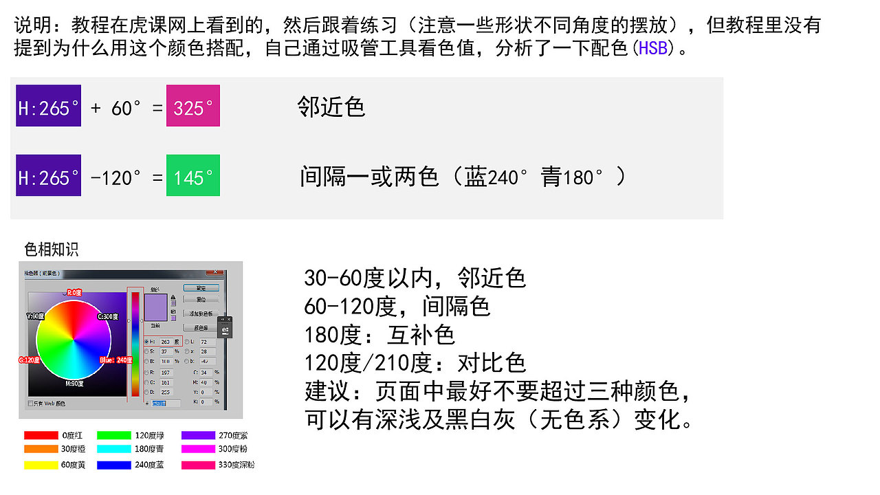 练习（图ZMTU0NjY2MDgw） - 其他平面 - 站酷设计师喵呜设计原创素材 - 站酷ZCOOL