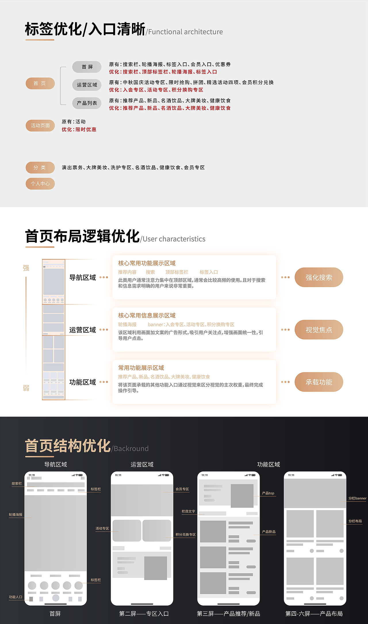 百度星动时刻微商城设计（图ZMjQ2NjAzMTY0） - 移动端网页 - 站酷设计师风四里原创素材 - 站酷ZCOOL