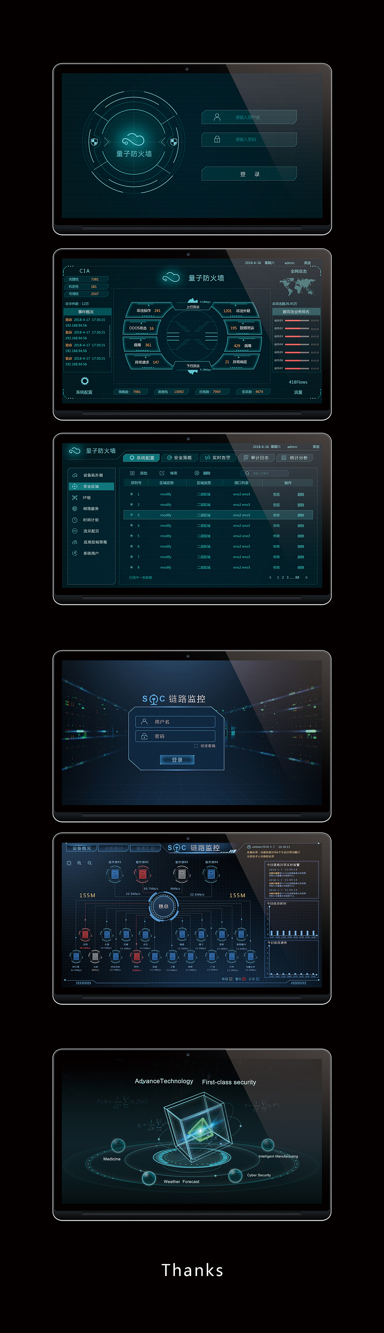 WEB   大数据后台