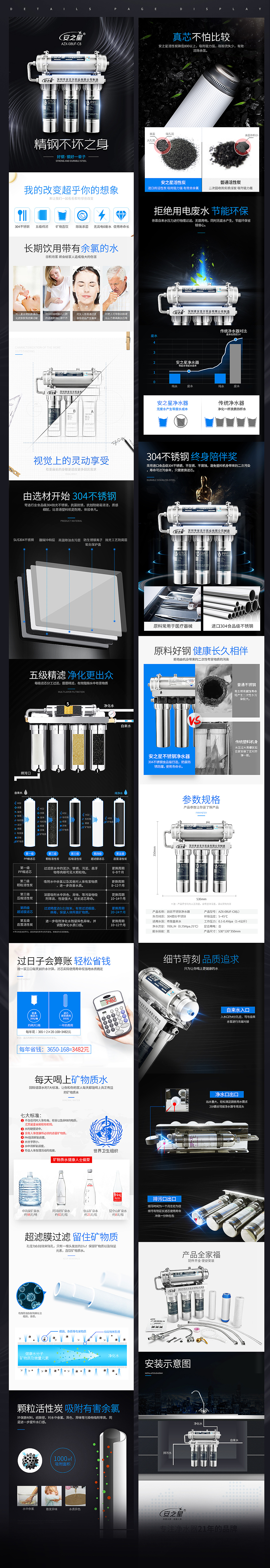 超滤不锈钢净水器详情页描述（图ZODE4MDk3MjQ=） - 电商 - 站酷设计师寻想原创素材 - 站酷ZCOOL