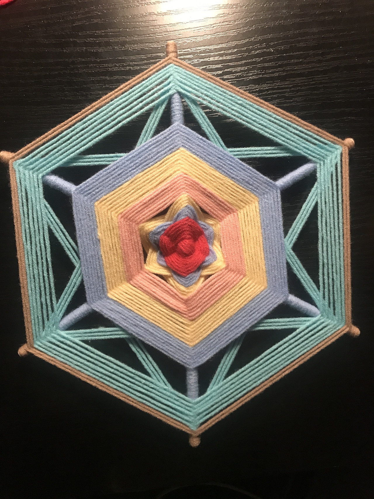 曼达拉制作过程