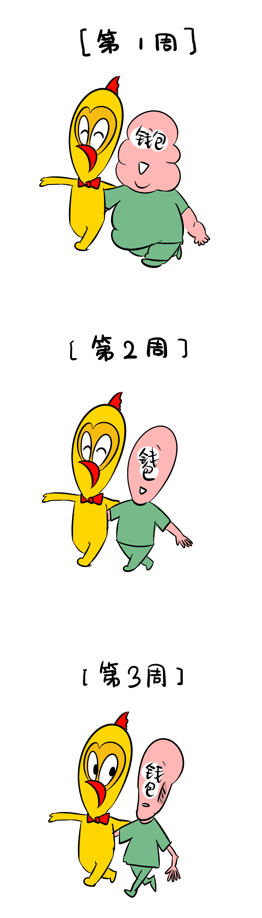 你的钱怎么花掉的,你有心理有逼数吗?