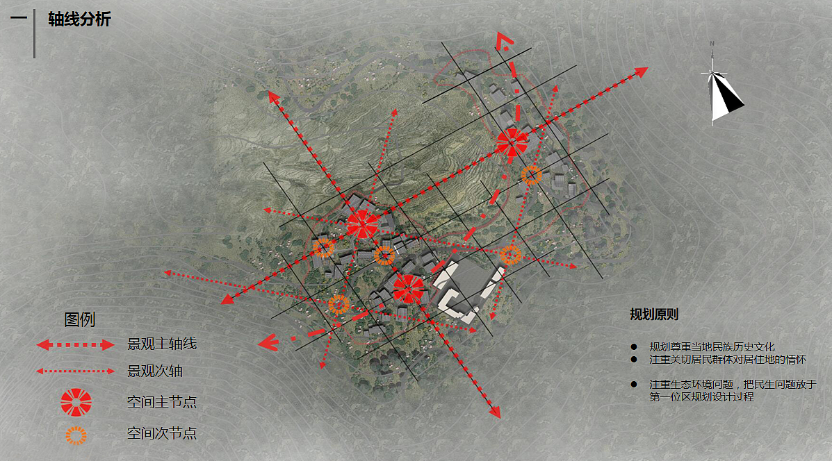 八里河村整体空间规划改造设计（图ZMjA1NDAyODA0） - 建筑/空间 - 站酷设计师云南万古文化传媒原创素材 - 站酷ZCOOL