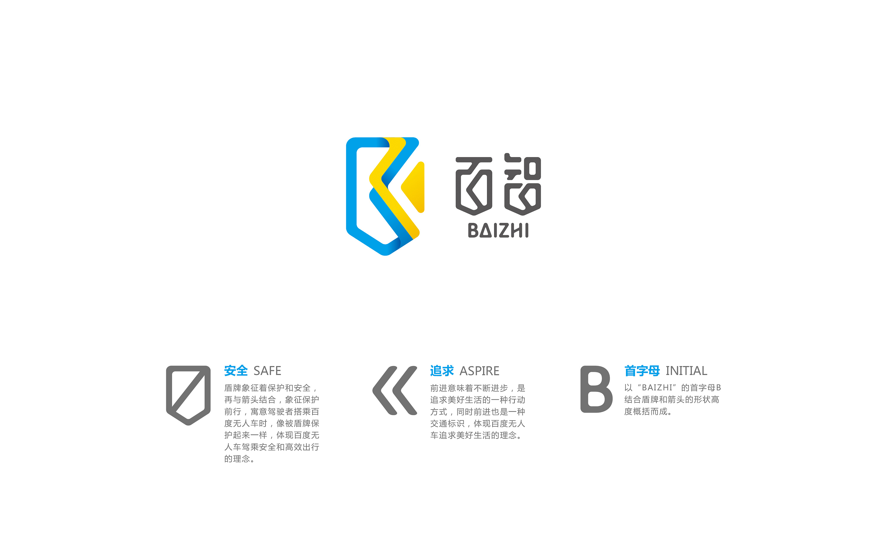 百智logo