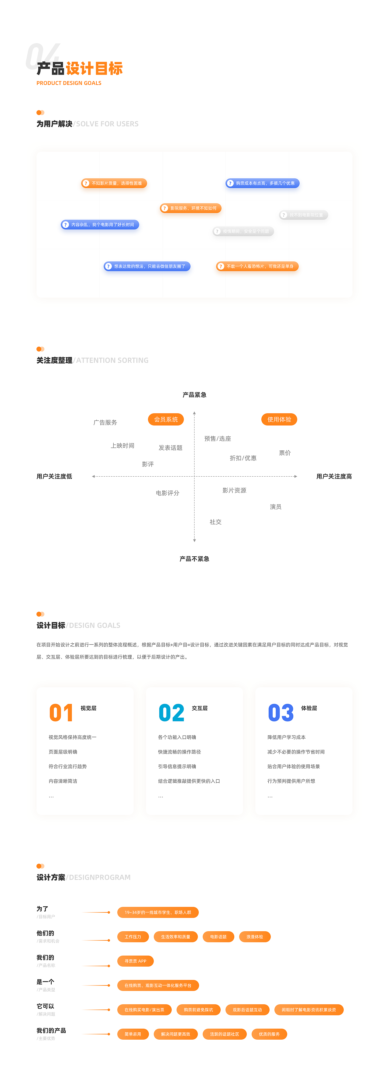 寻票票-电影购票APP设计（图ZMjYwMDA1NDUy） - APP界面 - 站酷设计师大漠飞鹰CYSJ原创素材 - 站酷ZCOOL