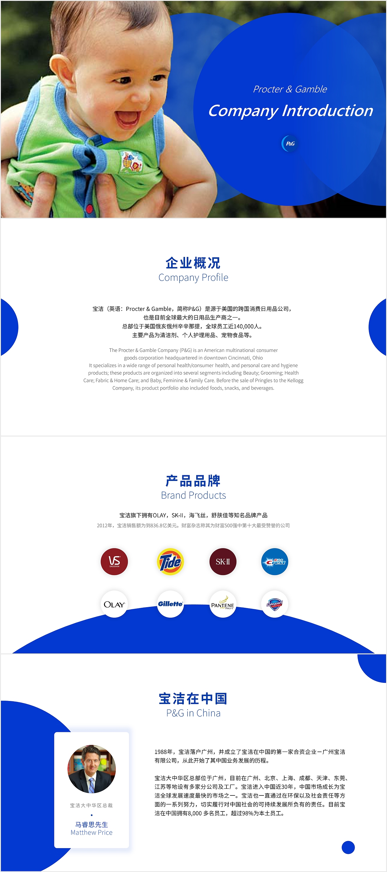 【个人整理】PPT硬核训练营原创作业（图ZMTg4NDAyNDMy） - PPT/Keynote - 站酷设计师小蝇原创素材 - 站酷ZCOOL