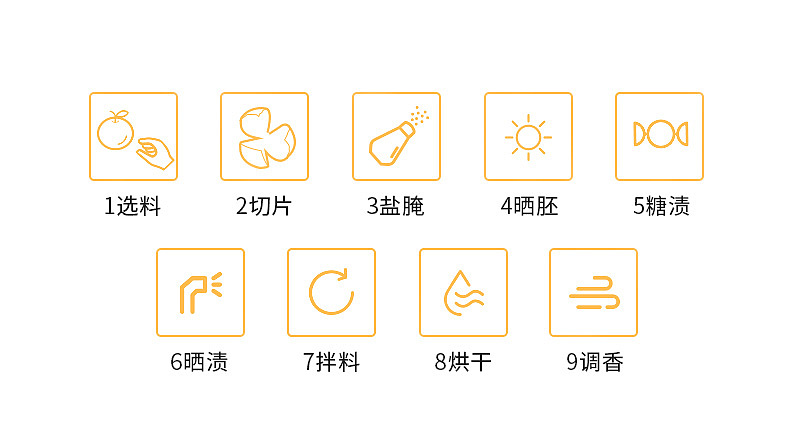 九制陈皮 地道潮汕风味