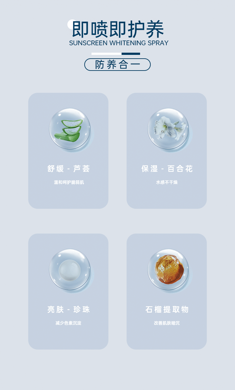 防晒喷雾-详情页（图ZMjk0MzA2NTE2） - 电商 - 站酷设计师这里是蓝桉原创素材 - 站酷ZCOOL