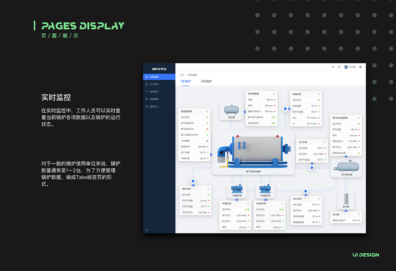 2021作品集（图ZMjU5MDY3MTk2） - 软件界面 - 站酷设计师壮吞吞36原创素材 - 站酷ZCOOL