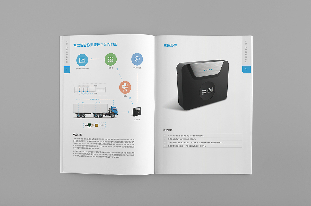 VI手册、画册、官网小插画（图ZMTM5NjQ2MDg4） - 品牌 - 站酷设计师周周周周2原创素材 - 站酷ZCOOL