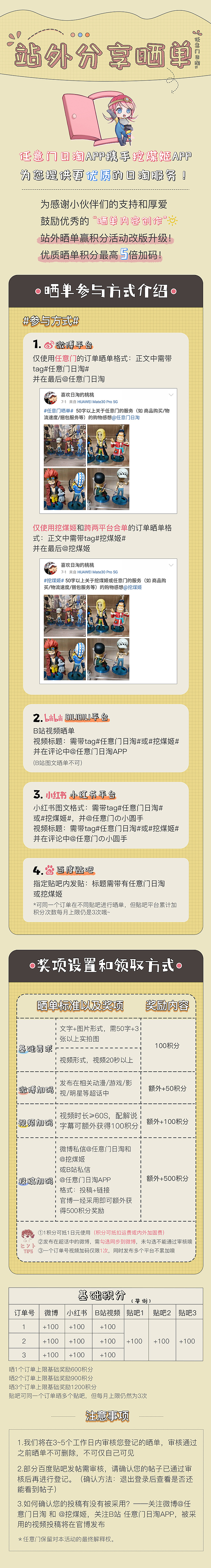 活动专题页-晒单规则（图ZMjYyODUwNjM2） - 宣传物料 - 站酷设计师新鲜小鱼干原创素材 - 站酷ZCOOL
