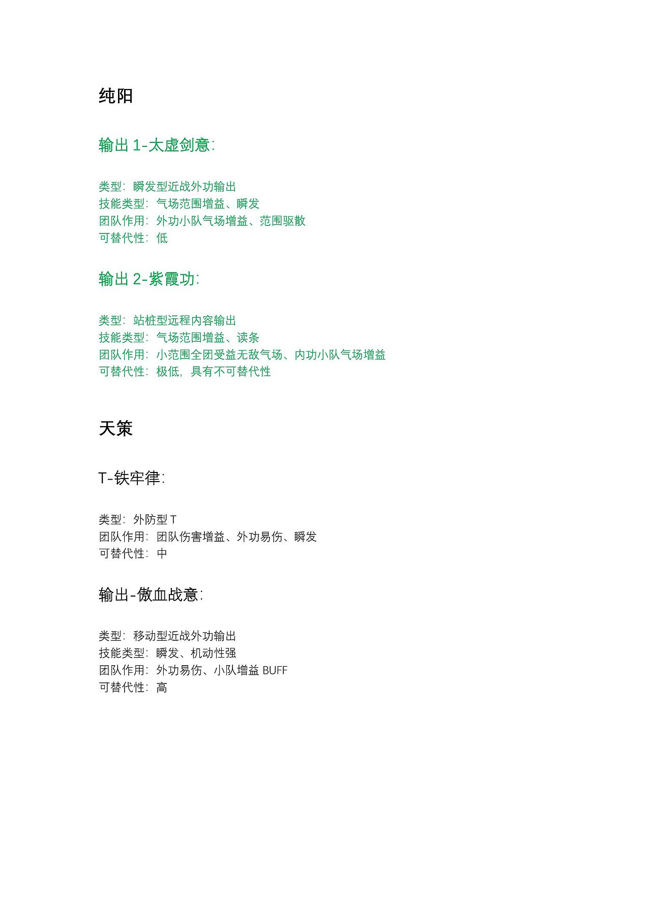 剑网三新门派 新副本 新BOSS设计（图ZMjIxNjk2NzI4） - 文案/策划 - 站酷设计师laichubuzhi原创素材 - 站酷ZCOOL