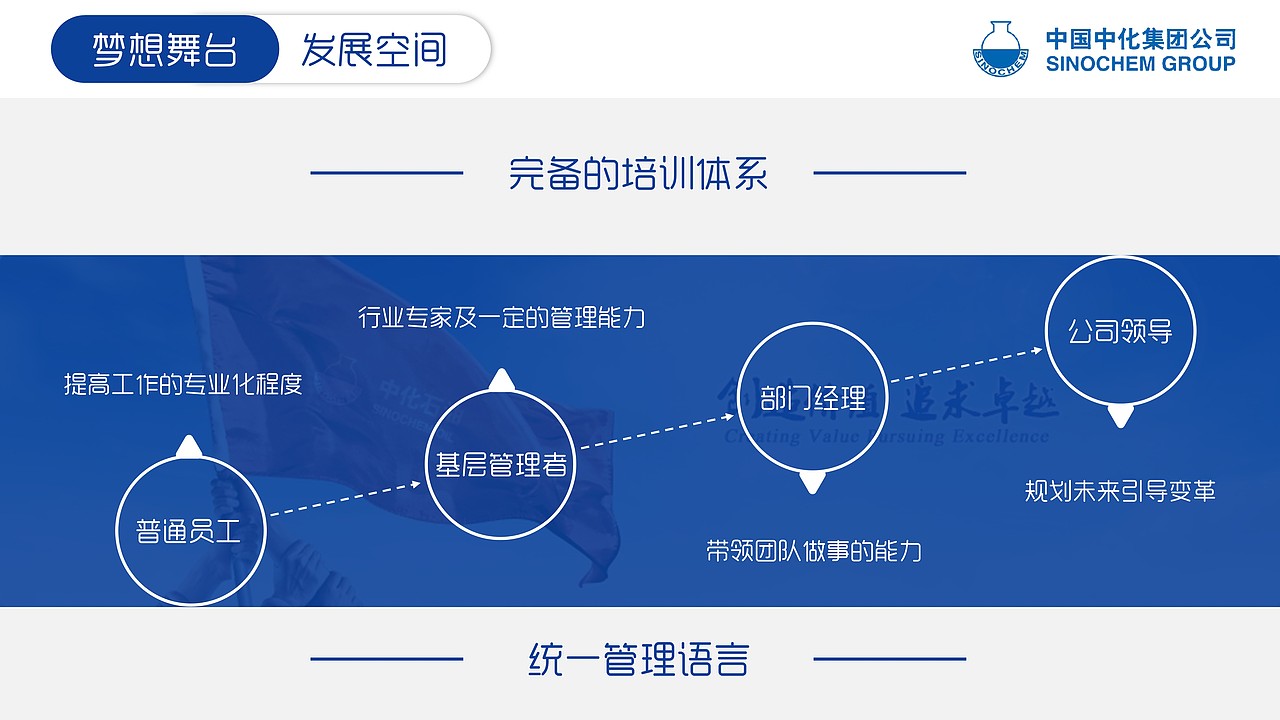 校园宣讲会PPT