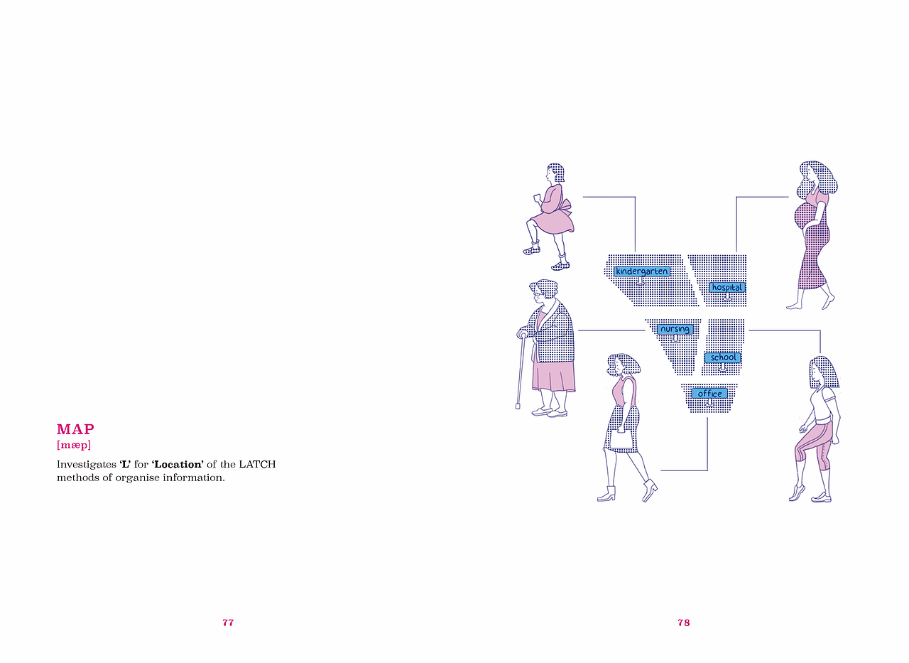 平面设计视觉词典