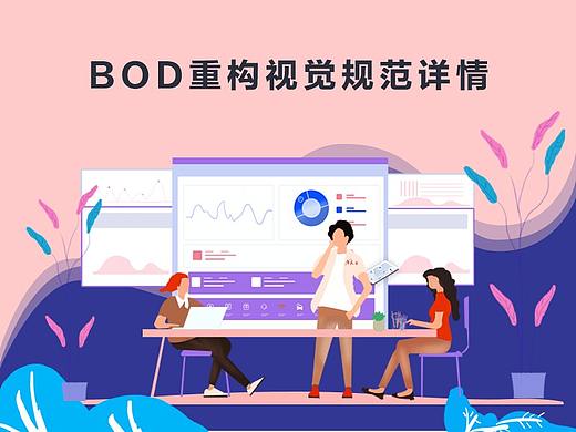 TOB产品设计规范