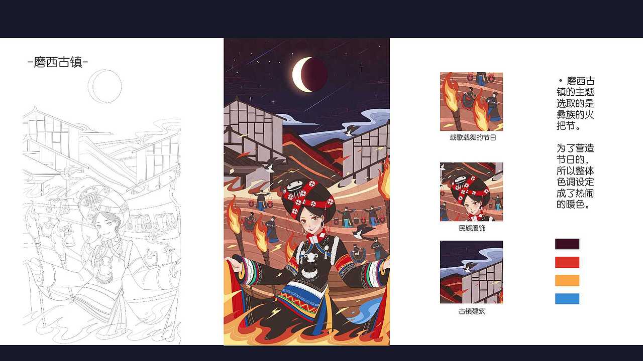 【毕业设计】-贡嘎山文旅宣传插画设计