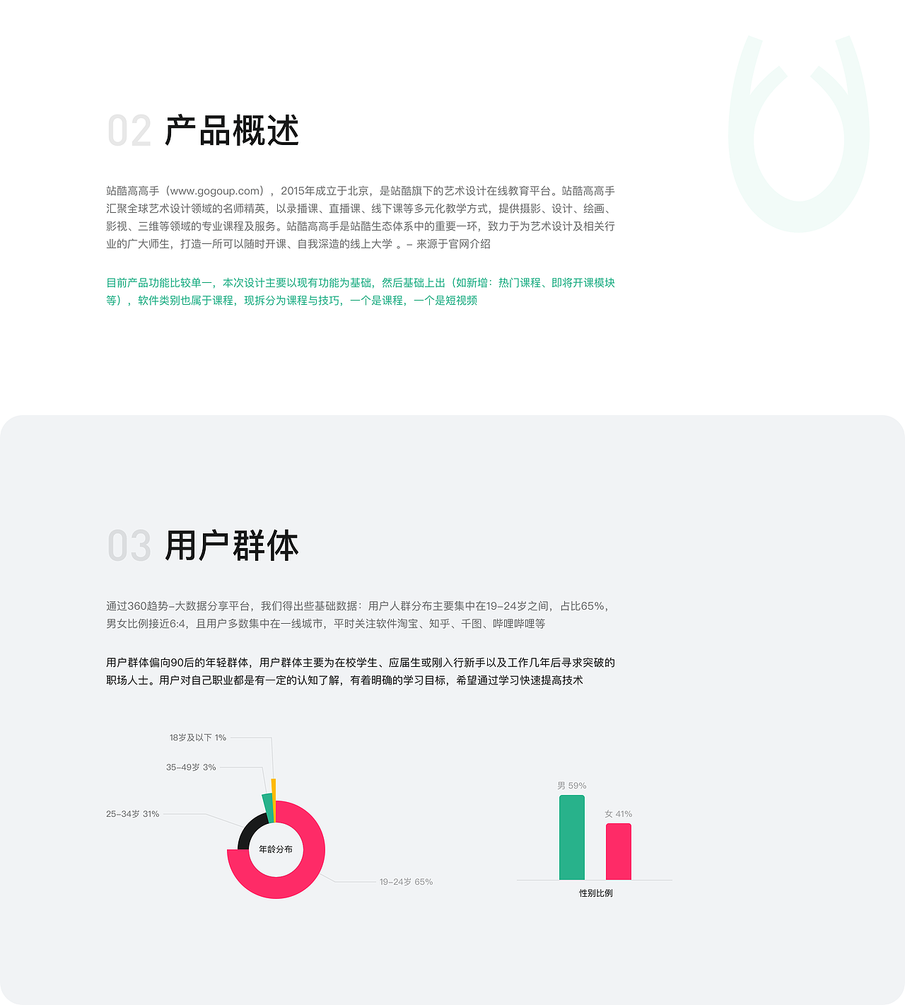站酷高高手 - 随时开课、自我深造的线上大学