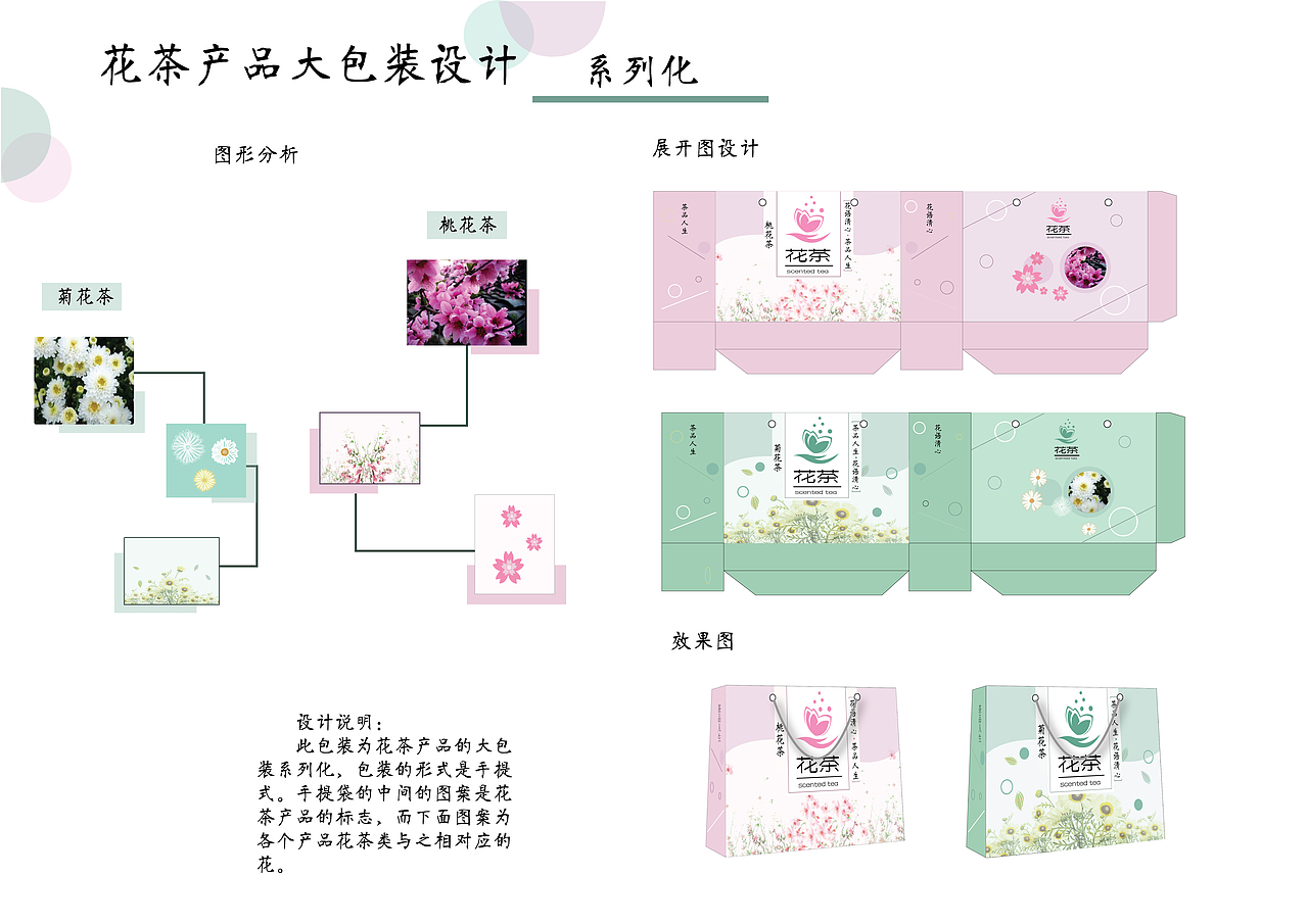 花茶包装（图ZMTM4MTkyMjAw） - 包装 - 站酷设计师小a大A原创素材 - 站酷ZCOOL