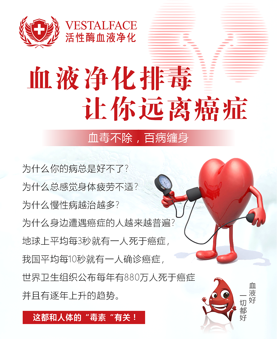 血液净化（图ZMjYxMTgwNjgw） - 海报 - 站酷设计师视绝King原创素材 - 站酷ZCOOL