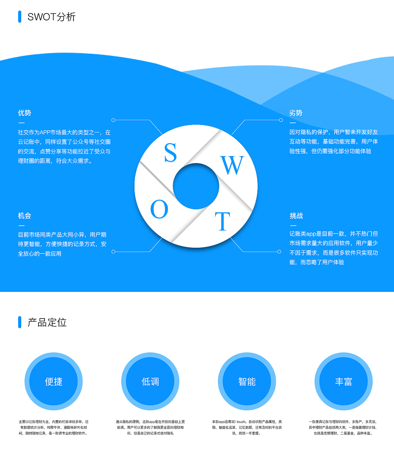 云记账APP包装（图ZMTE3NTAwNzY4） - APP界面 - 站酷设计师Nicole匠原创素材 - 站酷ZCOOL