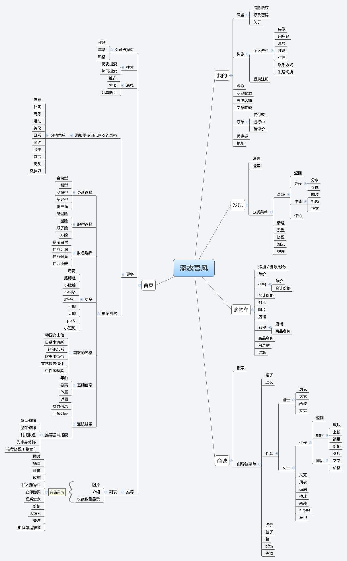 添衣吾风修改版（图ZMTE2MjM3ODcy） - APP界面 - 站酷设计师梦醒时分sr原创素材 - 站酷ZCOOL