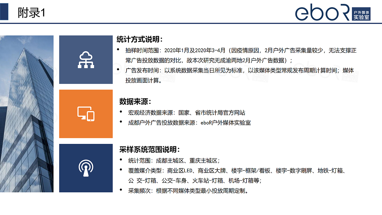 2020年成渝户外广告现状与展望研究报告-eboR实验室