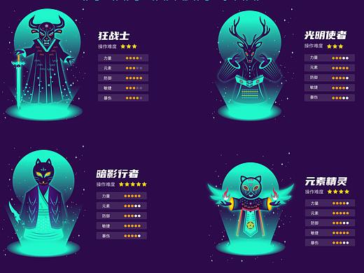 暗黑星球（游戏人物设计）
