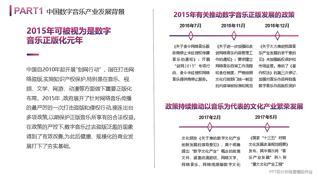 音乐PPT（图ZMjQ3MDg1ODMy） - PPT/Keynote - 站酷设计师白绫9原创素材 - 站酷ZCOOL