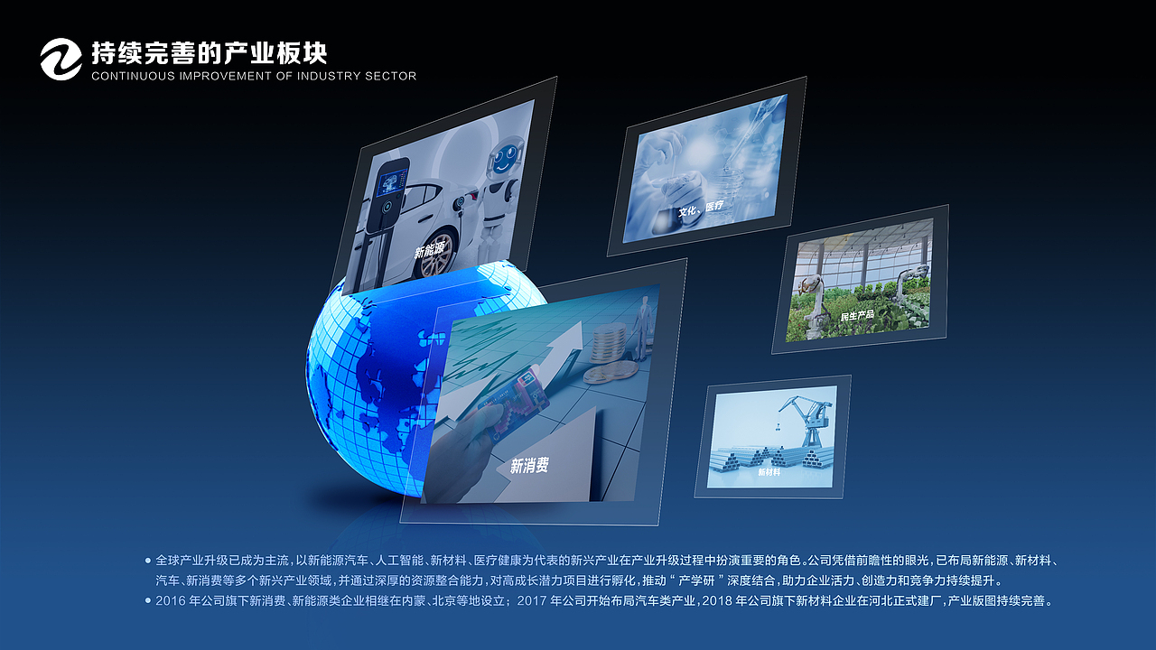 企业介绍-ppt设计