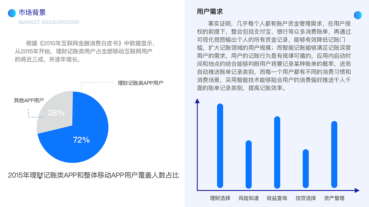 2018UI作品集展示（图ZMTM4Mzc5OTg4） - APP界面 - 站酷设计师黄金招财喵原创素材 - 站酷ZCOOL